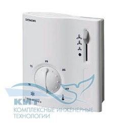 RAB20