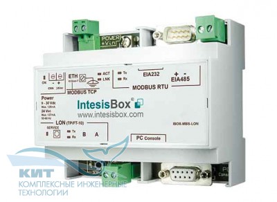 IBOX-MBS-LON-A