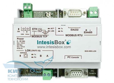 IBOX-MBS-LON-B
