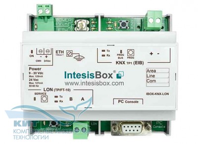 IBOX-KNX-LON-B