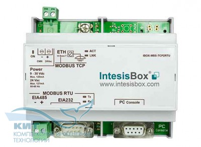 IBOX-MBS-TCP2RTU