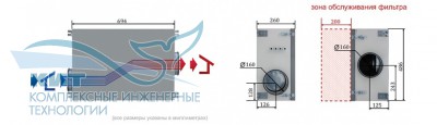 Capsule-600 mini